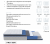 Матрас Global EVS 800*2000 Матрас Global EVS 800*2000
